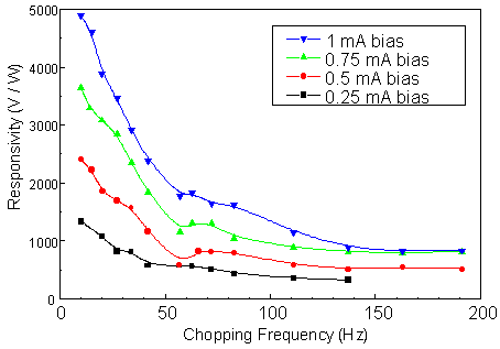 paper2_image2.gif
