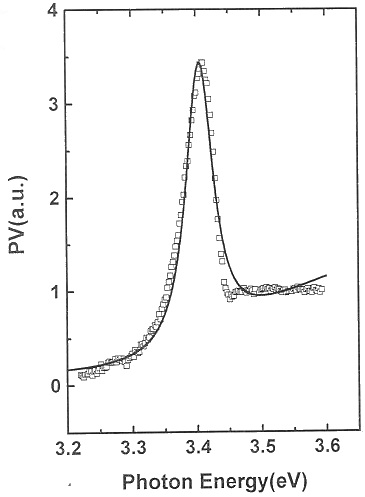 paper3_image1.gif