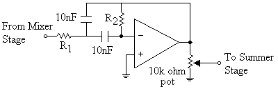 equaliser_stage.gif