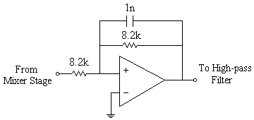 lowpass_filter.gif