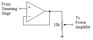 output_stage.gif